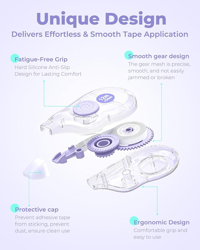 Four Candies White Correction Tape, 39.4 Feet, 8 Pack Easy to Use Applicator - Image 4