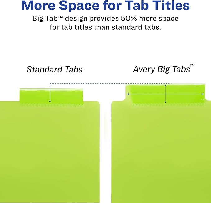 Avery Dividers for 3 Ring Binders, 5 Tab Plastic Binder Dividers, Insertable - Image 6