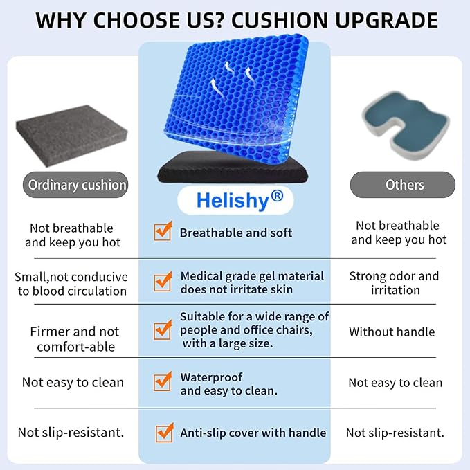 Gel Seat Cushion, Super Large Gel Cushion Chair Pads - Image 7