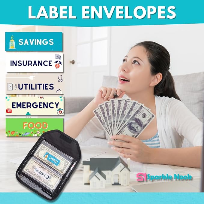 Money Organizer for Cash, Money Wallet Organizer for Cash, 6 Zippered Pocket - Image 2
