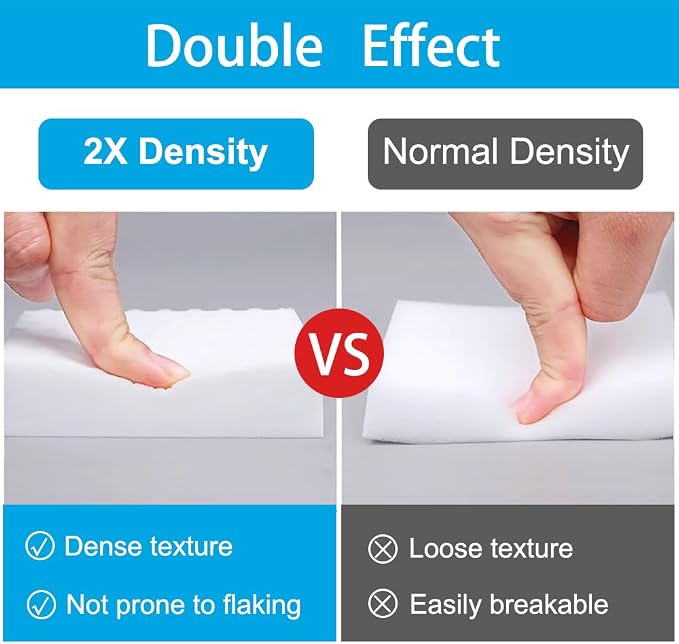 SmilinFit Magic Sponge Erasers, 100 Pack 2X Density Stronger Melamine Sponge - Image 3