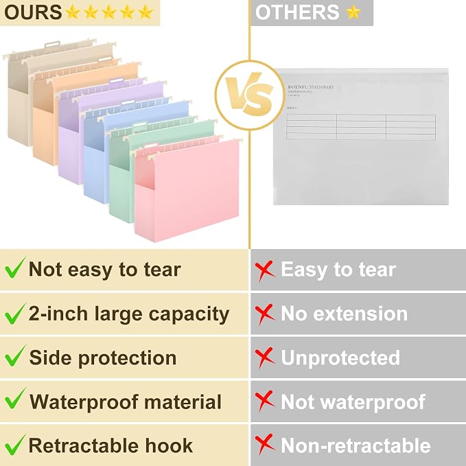 Extra Capacity Plastic Hanging File Folders Letter Size, 18 Pack 2 Inch - Image 6