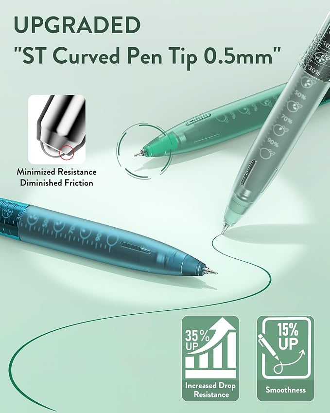 Four Candies 12 Pack 0.5mm Cute Quick-Dry Retractable Colored Gel Pens | 12 Ink - Image 5