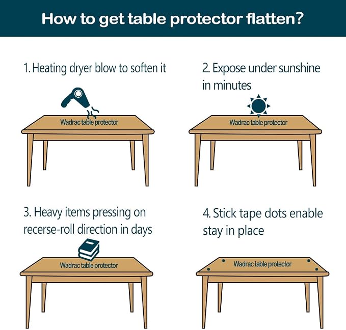 Wadrac Multisize Plastic Clear Table Cover Protector-1.5mm Thick 34x54 inch - Image 7