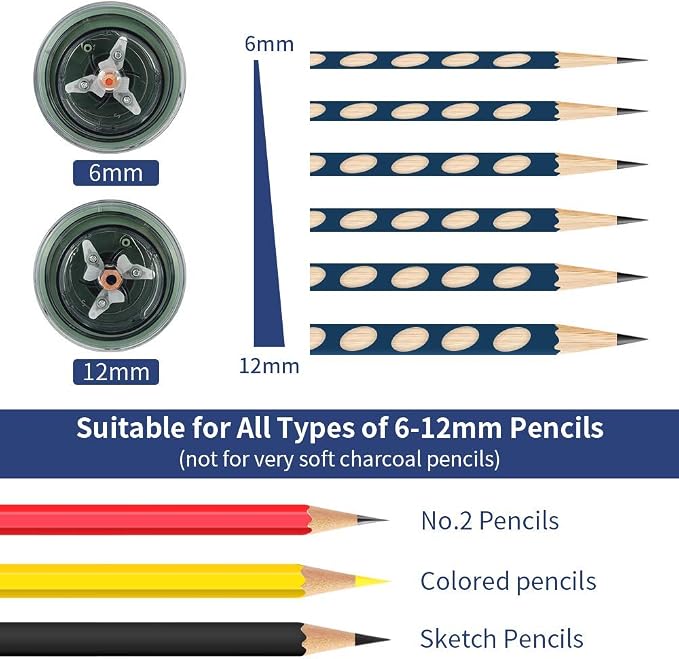 AFMAT Electric Pencil Sharpener, Auto Stop, Super Sharp & Fast, Electric Pencil - Image 2