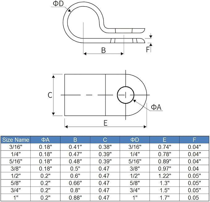 Cable Clamp R-Type Cable Clip Wire Clamp 5/8 inch Nylon Screw Mounting Cord - Image 2