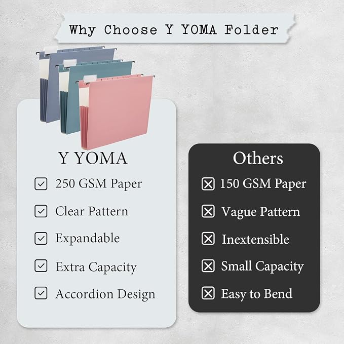 Y YOMA Legal Size - Image 8