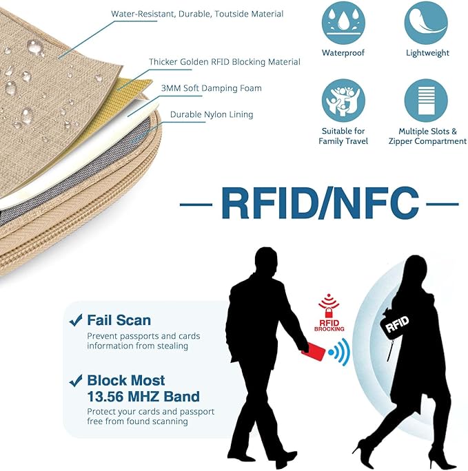 Passport Holder Family, Women Rfid Blocking Passport Wallet, Travel Essentials - Image 4