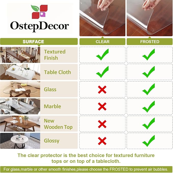 OstepDecor 16 x 48 Inch Clear Table Cover Protector, 2mm Thick Clear Plastic - Image 7