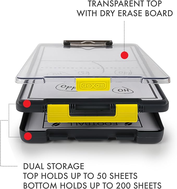 Dexas Clearview Clipcase Clipboard, 13.75 x 9.5 in, Stay Organized and Dry. - Image 6