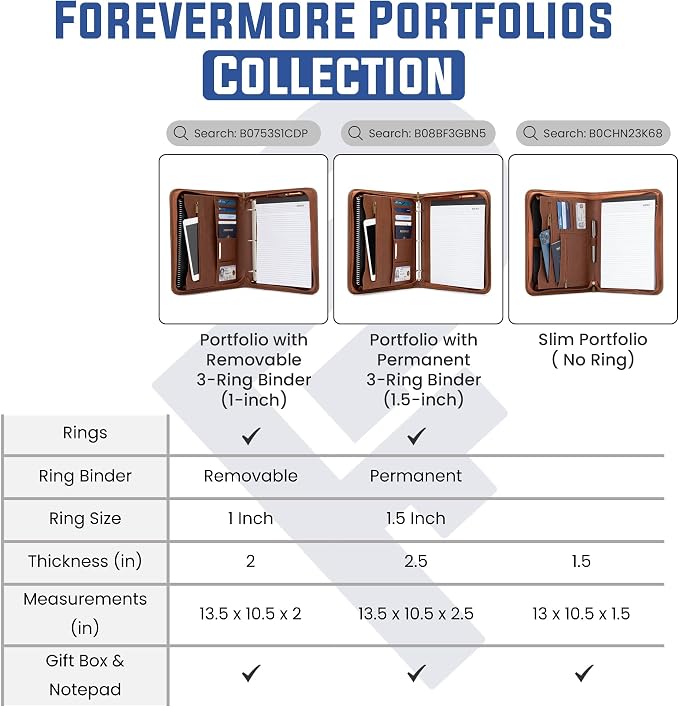 Forevermore Portfolios Portfolio Organizer - Image 5