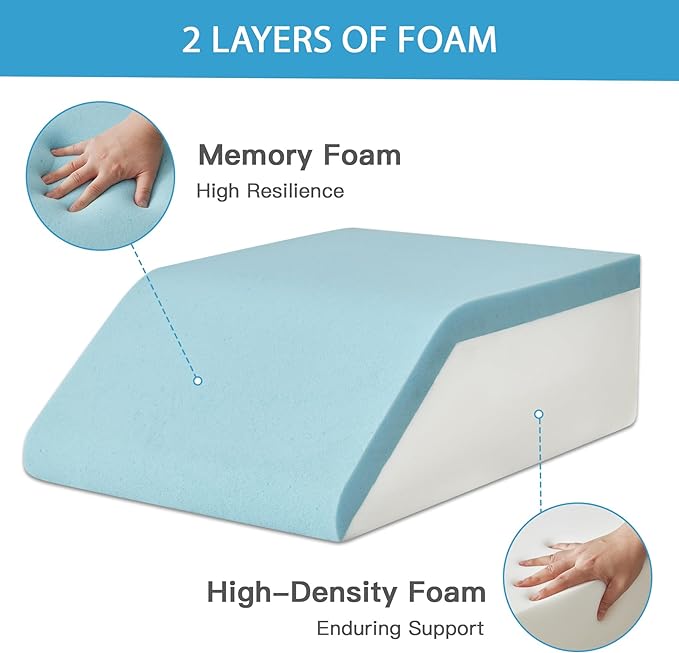MEGCXIT Leg Pillow Elevation Blood Circulation, Leg Wedge - Image 4