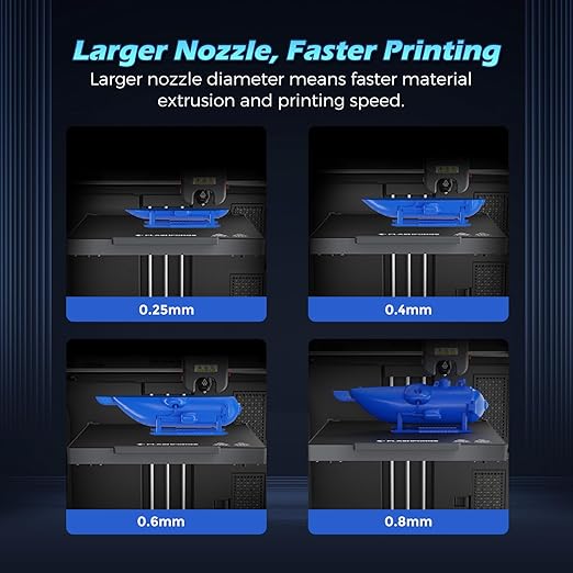 FLASHFORGE Adventurer 5M Pro Nozzle, 0.25mm 280℃ High Flow 32mm³/s Nozzle - Image 5