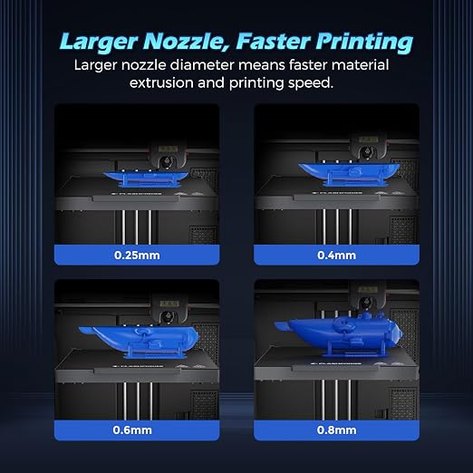 FLASHFORGE Adventurer 5M Pro Nozzle, 0.8mm Hardened, 280℃ High Flow 32mm³/s - Image 5