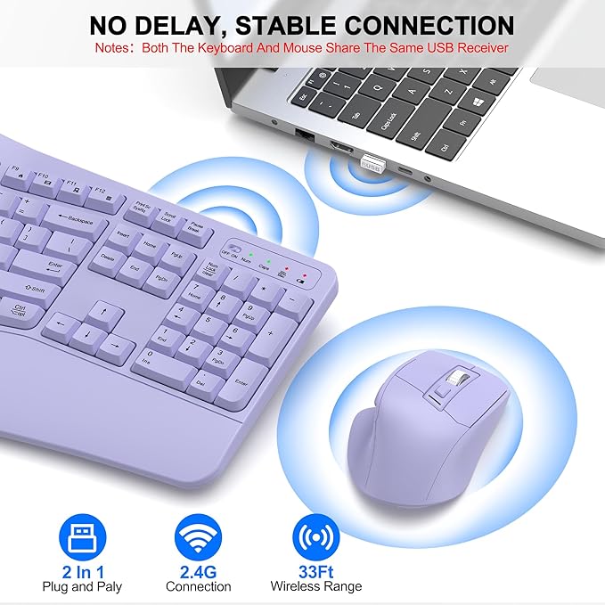 Wireless Keyboard and Mouse Combo, 2.4G Full Size Wave Keys Ergonomic Keyboard - Image 5