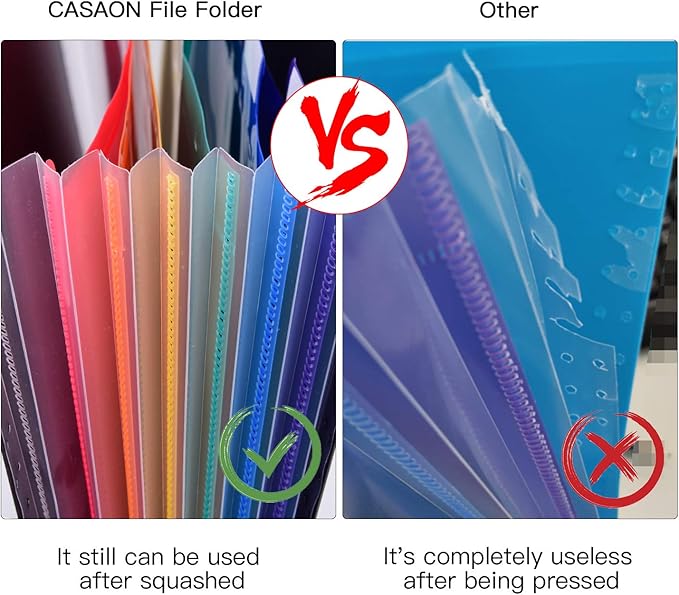 7-Pocket Expanding File 3pcs, Plastic Expandable File Folder - Image 5