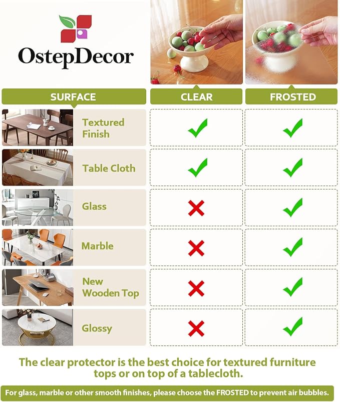 OstepDecor Clear 1.5mm Plastic Table Protector, 20 x 42 Inch, Rectangular - Image 6