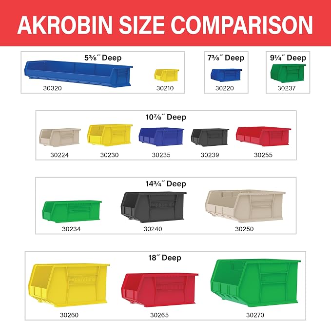 Akro-Mils 30240 AkroBins Plastic Storage Bins, Space Saving Stackable Bins - Image 6