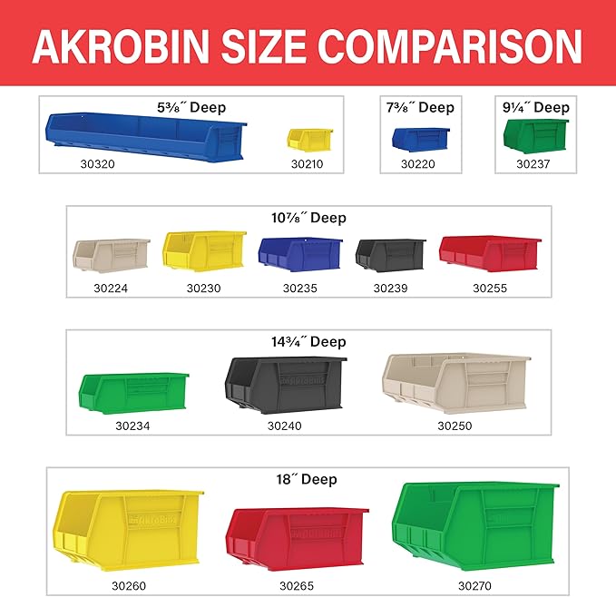 Akro-Mils 30240 AkroBins Plastic Storage Bins, Space-Saving Stackable Bins - Image 6