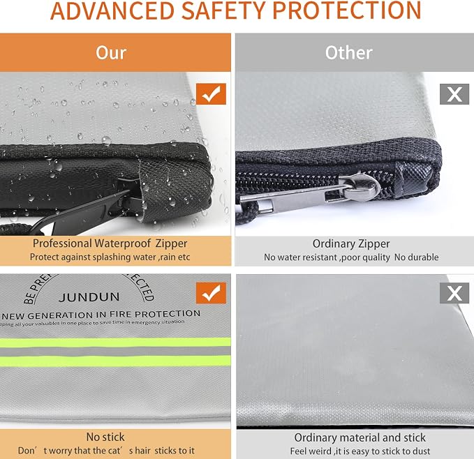 JUNDUN Fireproof Document Bag, 14.2”x 10.0”Waterproof and Fireproof Money Bag - Image 4