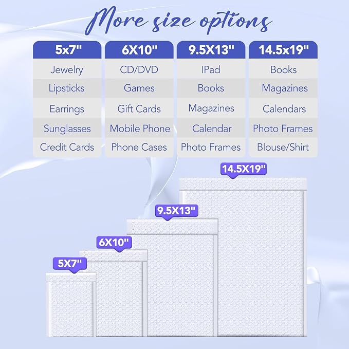 Fuxury Bubble Mailers 9.5x14.5" 250 Pack White Large Padded Envelopes Usable - Image 6