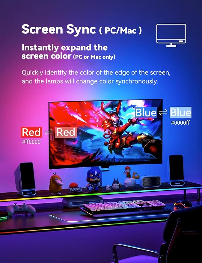 Monitor LED Backlights for PC & Mac, RGBIC LED Strip Lights that Sync - Image 2