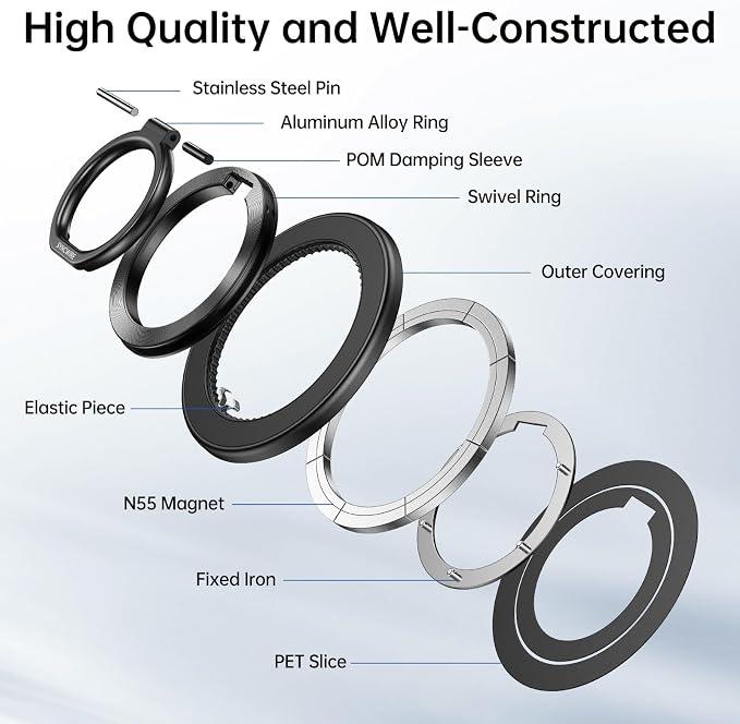 SYNCWIRE Magnetic Phone Ring Holder - Image 9