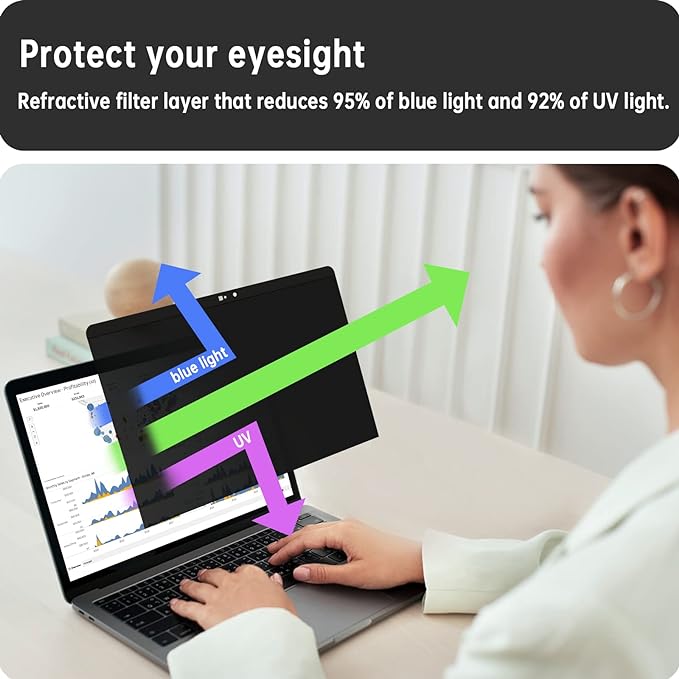 Peslv Magnetic Privacy Screen for MacBook Pro 15 Inch, Removable Anti Blue - Image 6