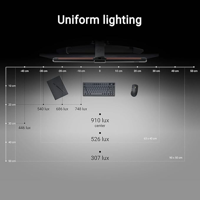 ASUS ROG Aura Monitor Light Bar - Image 6