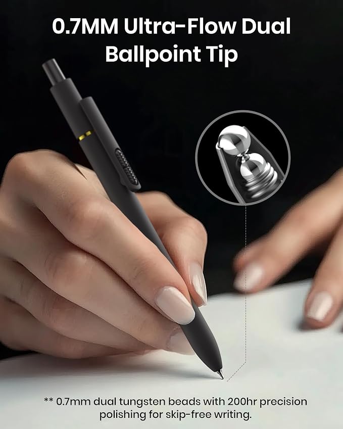 Hiacry 8 Pcs Gel Pens - Image 3