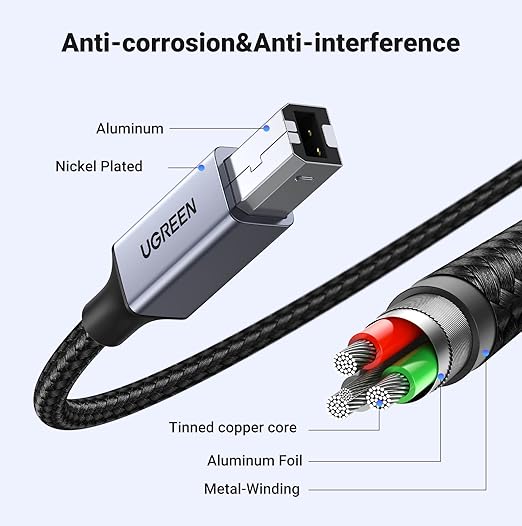 UGREEN USB B to USB C 6 FT Printer Cable, Nylon USB B to C Cord - Image 9