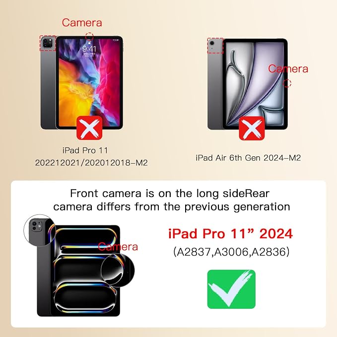 360° Privacy Screen Protector for iPad Pro 11 Inch 2024 Model M4, Privacy - Image 3