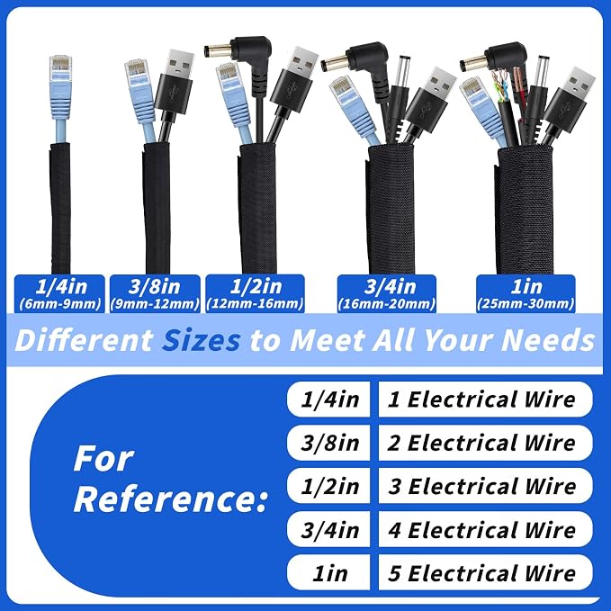 30FT Split Braided Sleeve Cable Management, 3/4 Inch Wire Loom Tubing Cord - Image 8