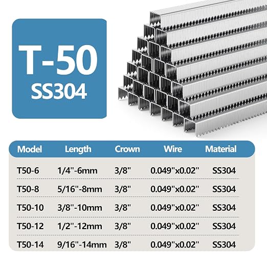 1/2 Inch Length Beveled Chiseled Pointed Heavy Duty T-50 304 Stainless Steel - Image 2