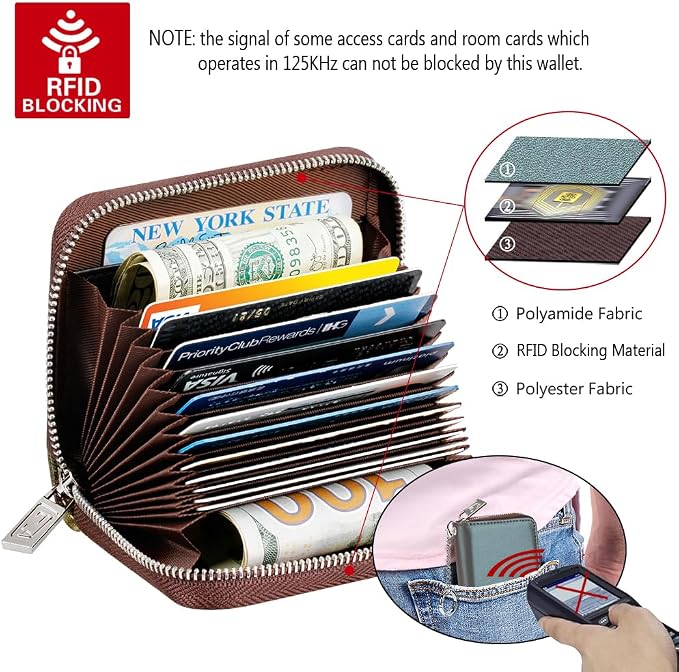 FurArt Zipper Wallet Women, RFID Blocking Credit Card Wallet, Business Card - Image 5