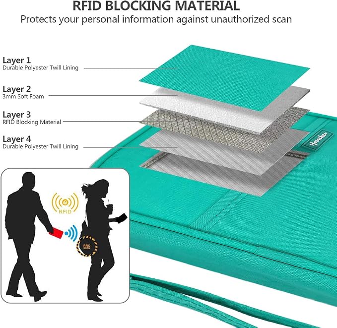 RFID Passport Wallet with Vaccine Card Slot, Family Travel Passport Holder - Image 6