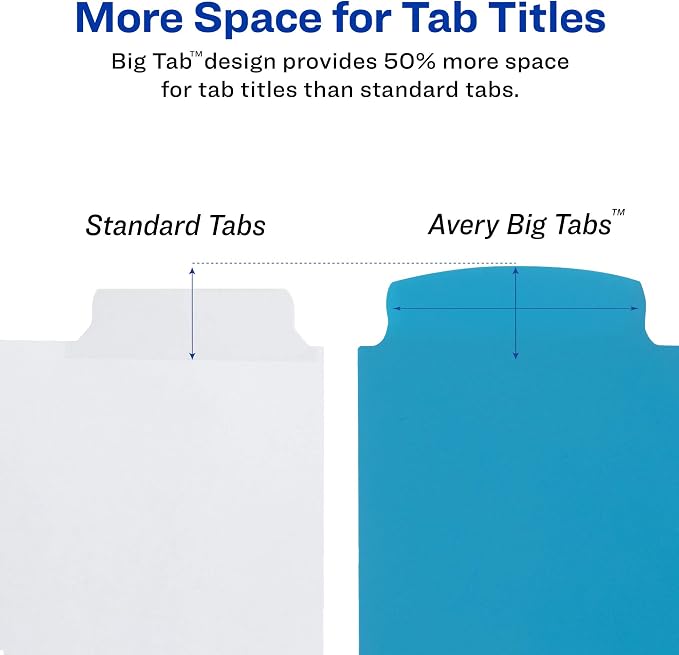 Avery Big Tab Write & Erase Durable Plastic Dividers, 8-Tab Set, 3 Sets - Image 3