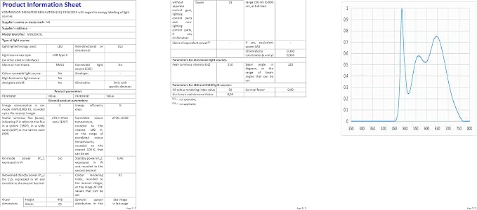 XIAOMI Mi Computer Monitor Light Bar - Image 8