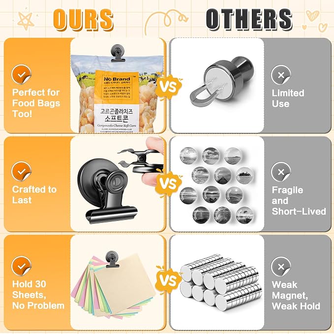 Grtard 100pack Magnetic Clips Heavy Duty, Refrigerator Magnets, Scratch Free - Image 7
