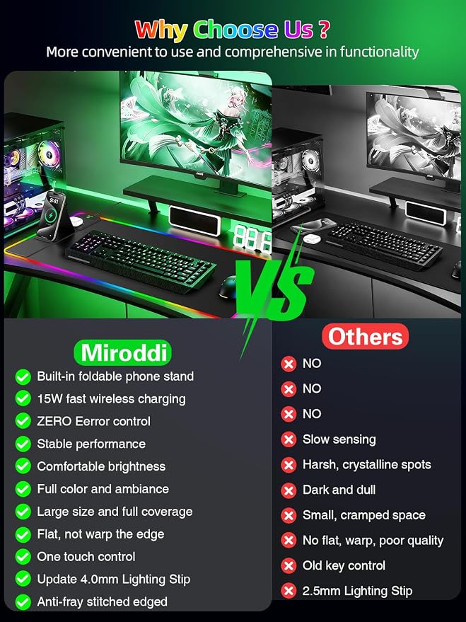 Mouse Pad with Wireless Charger Foldable Phone Holder, XXL RGB Gaming Mousepad - Image 7