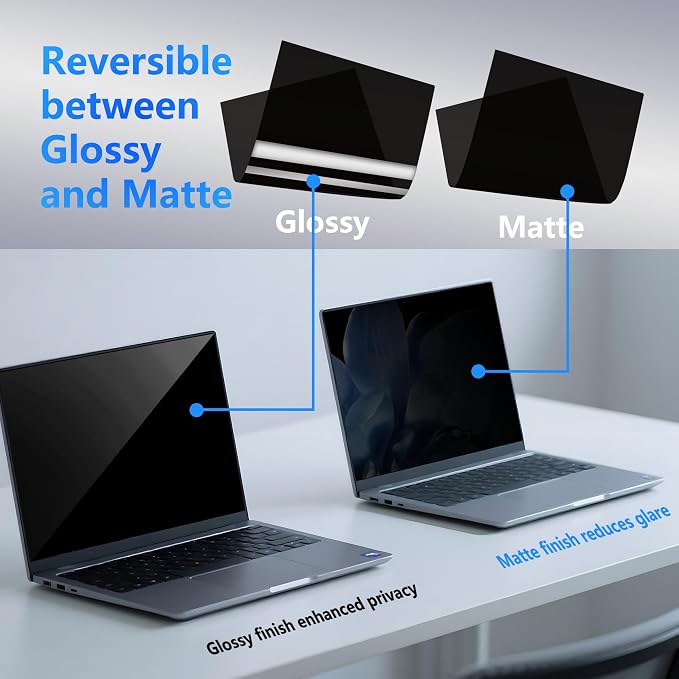 4-Way Laptop Privacy Screen Shield 15.6 Inch, Removable 16:9 Aspect 360° - Image 7