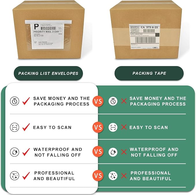 6''x9'' Clear Packing List Envelopes, Top Loading Shipping Label Envelopes - Image 5