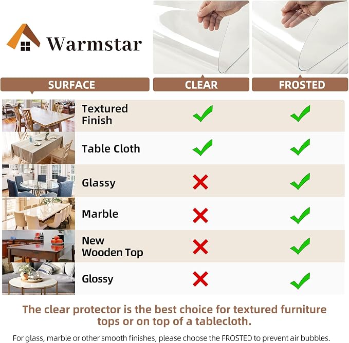 Warmstar Clear Table Protector 2mm Thick, 38 x 60 Inch Clear Table Cover - Image 5