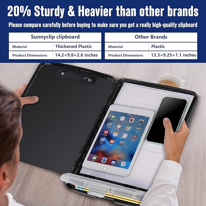 Sunnyclip Clipboard with Storage & Calculator, Heavy Duty Plastic Clip Board - Image 2