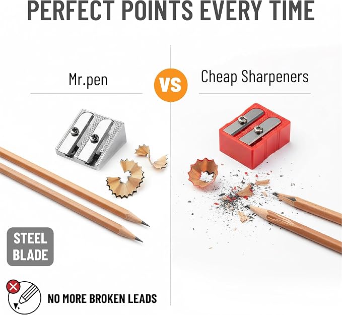Mr. Pen- Handheld Metal Pencil Sharpener, 24 Pack | 2-Hole Dual Size - Image 5