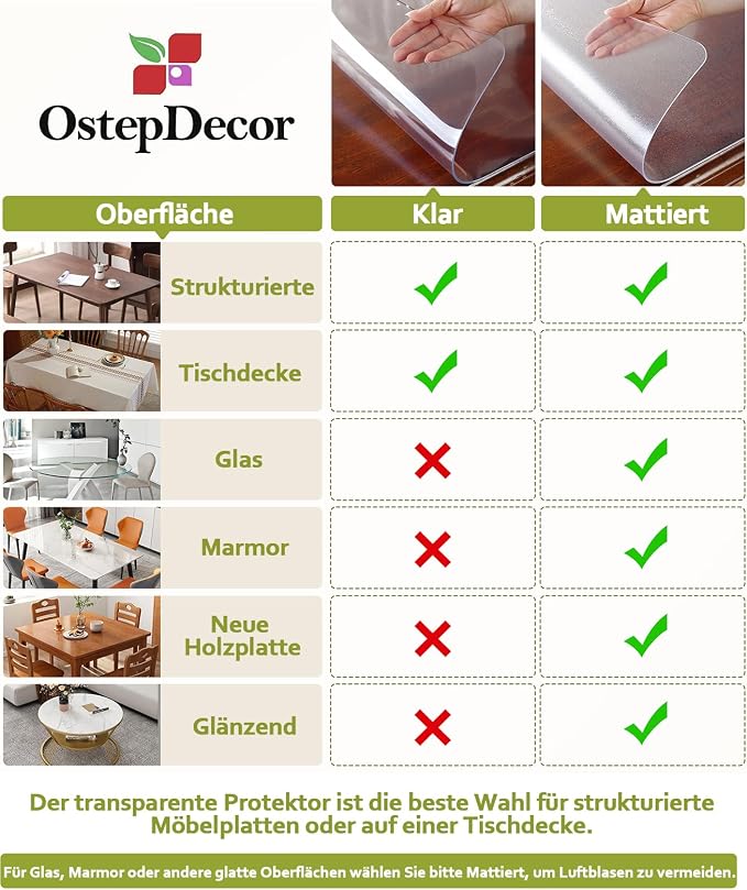 OstepDecor 16 x 36 Inch Clear Table Cover Protector, 2mm Thick Clear Plastic - Image 6