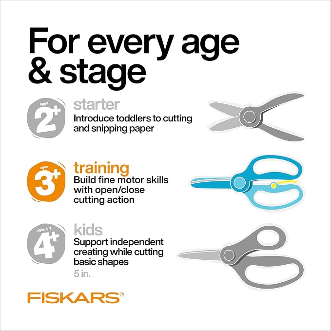 Fiskars Training Scissors for Preschoolers Ages 3+, Small Kids Safety Scissors - Image 5