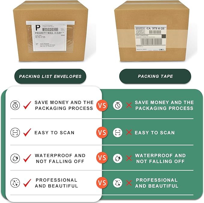 Packing List Pouches, Shipping Label Envelopes Clear Adhesive Top Loading - Image 5