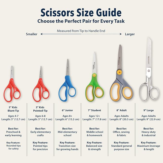 Westcott 5" KleenEarth Scissors 6-Pack, - Image 6