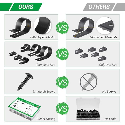 Cable Clips for Cable Management Cord Organizer, 6 Sizes 300 PCS Nylon R-Type - Image 3